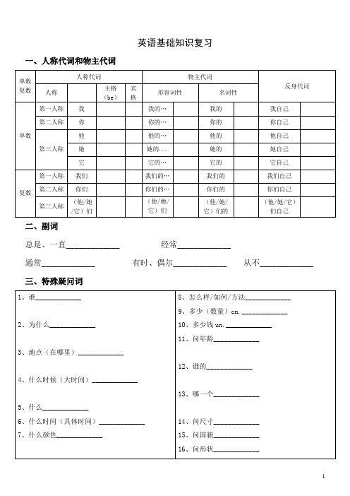 新概念英语复习资料