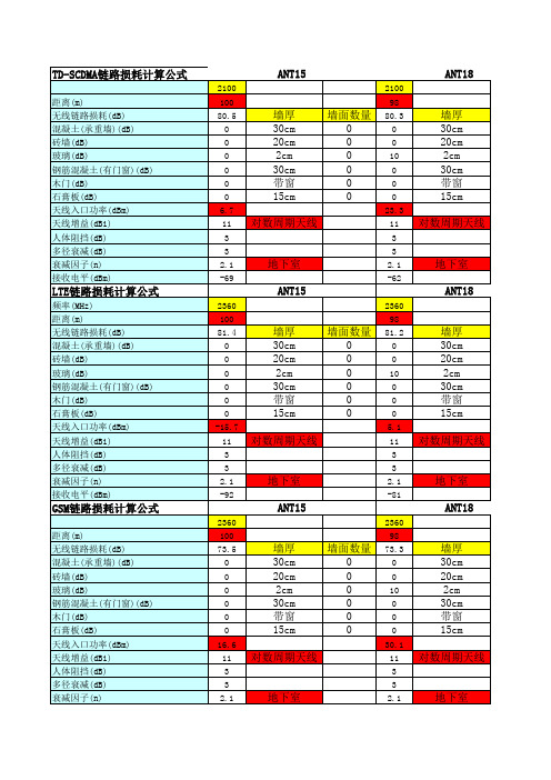 隧道无线信号链路损耗计算公式