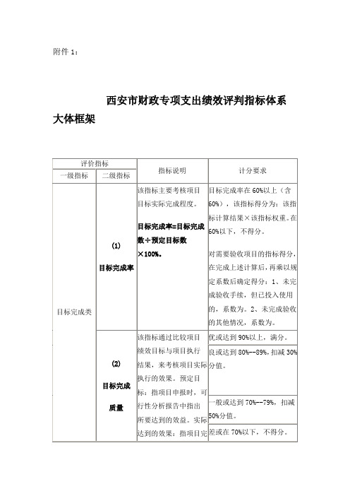 西安市财政专项支出绩效评判指标体系大体框架