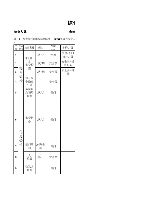 办公室-安全管理台账监督检查表【综合部】(1次／每季度)