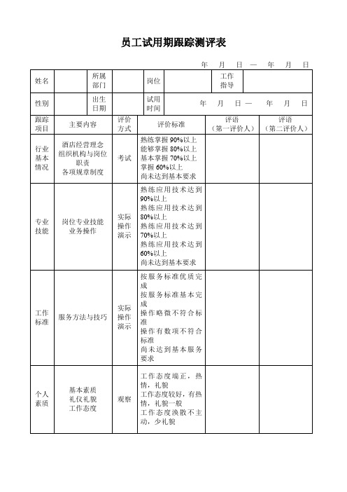 员工试用期跟踪测评表