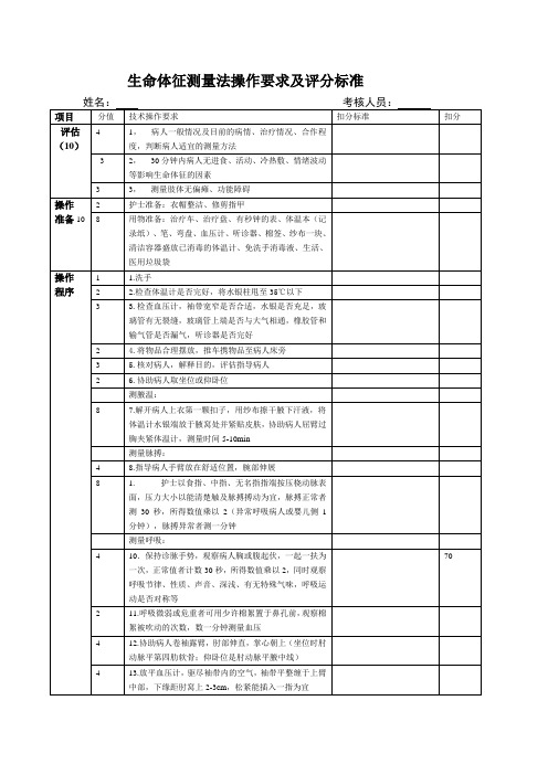 生命体征测量法操作要求及评分标准