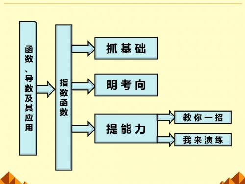 人教版B版高中数学必修1：实数指数幂及其运算_课件11