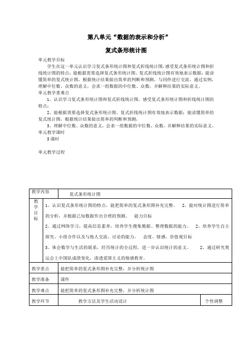 五年级数学下册第八单元数据的表示和分析复式条形统计图教案北师大版