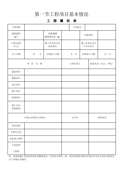 安全资料统一表格(全套).doc