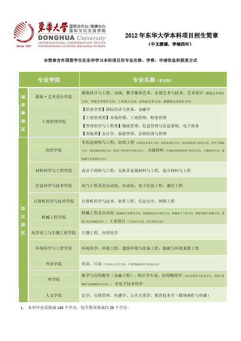 2012 年东华大学本科项目招生简章