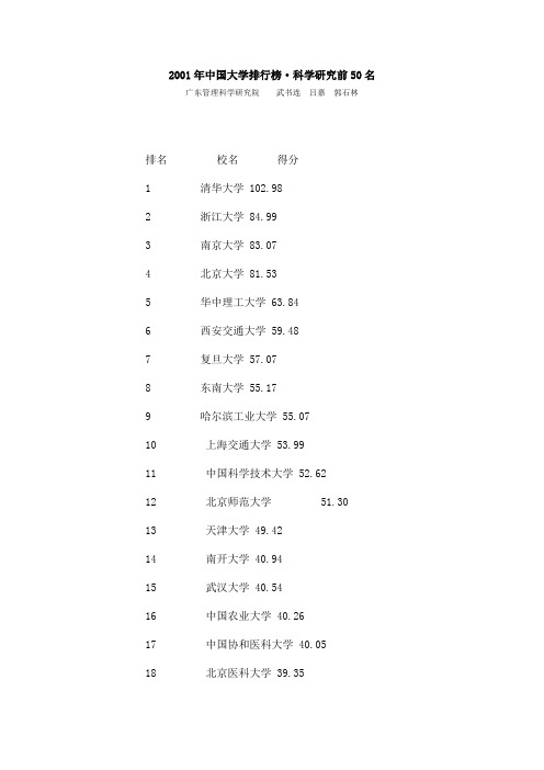 2001年中国大学排行榜