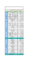 WPS表格模板：私家车虚拟购车计算器