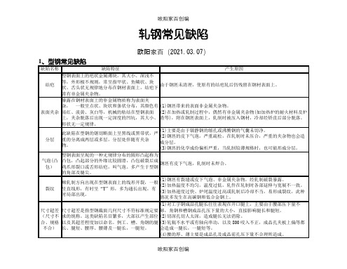 轧钢常见缺陷之欧阳家百创编