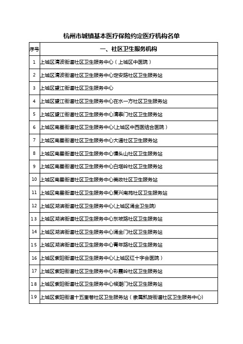 杭州市城镇基本医疗保险约定医疗机构名单