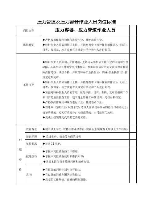 压力管道及压力容器作业人员岗位标准