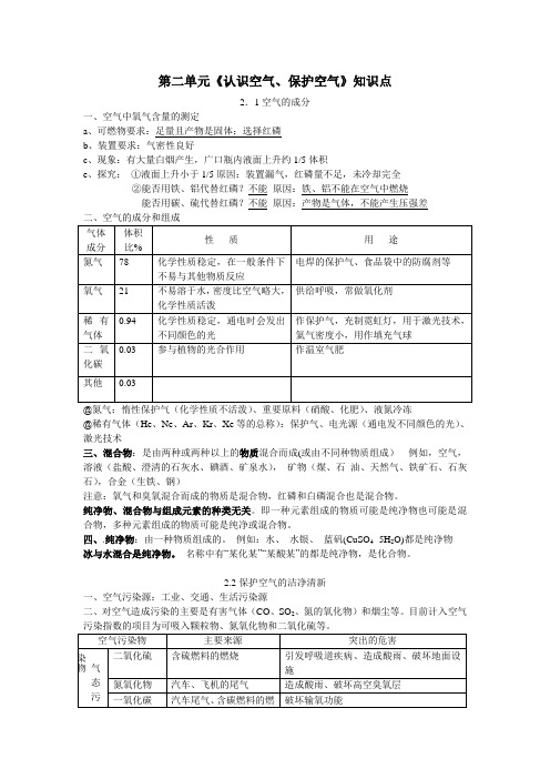 九年级化学第二单元知识点归纳总结