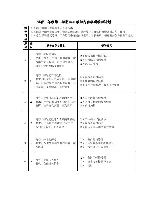 体育二年级第二学期投掷教学内容单项教学计划