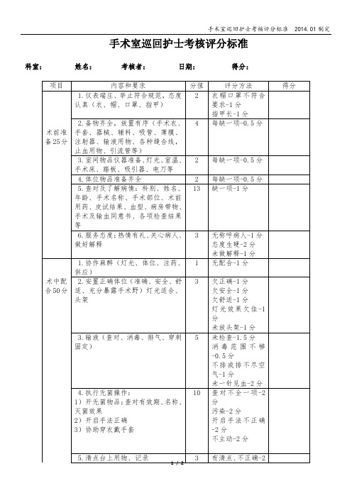 手术室巡回护士考核评分标准