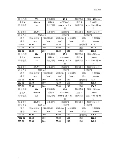 超声波检测混凝土裂缝深度原始记录表