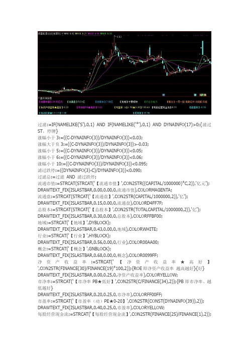 通达信指标公式源码 基本面信息副图指标