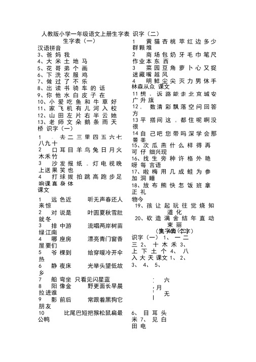 (完整版)人教版小学1-4年级语文生字表