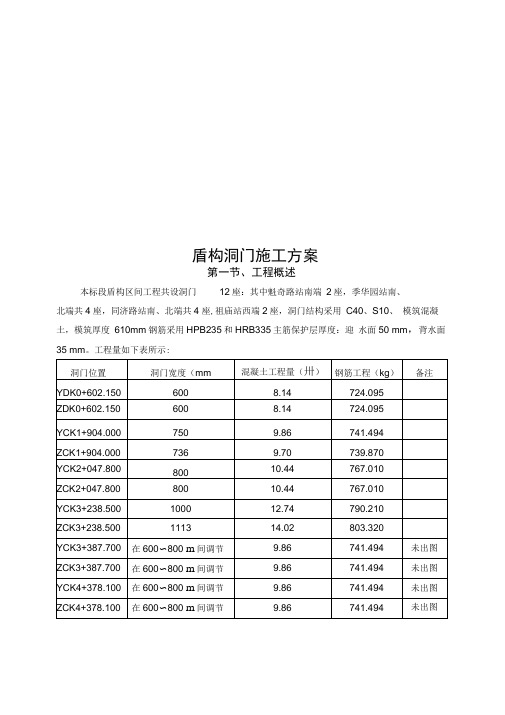 盾构洞门施工方案