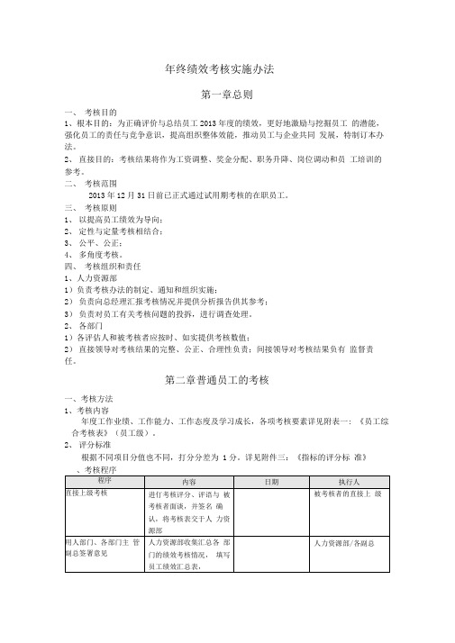 年终绩效终绩效考核方案通用版