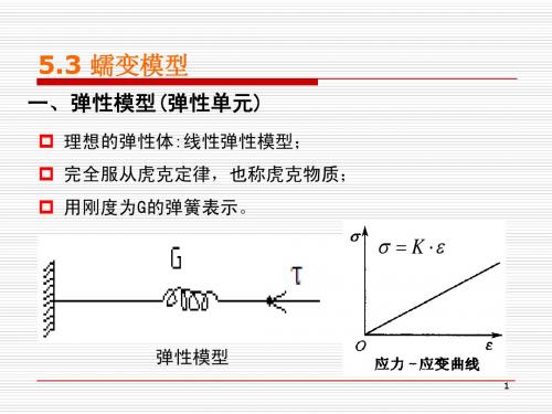 岩石的蠕变2 [修复的]-其他蠕变模型