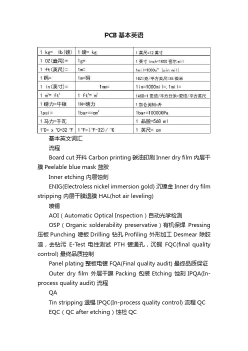 PCB基本英语