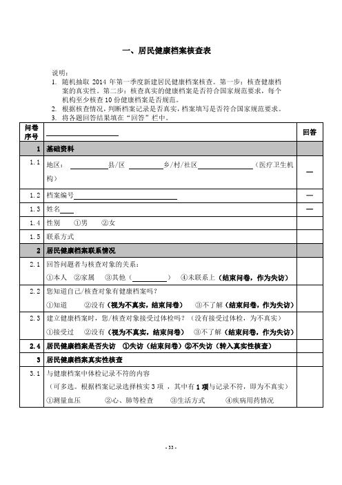 基本公卫项目第一季度考核各类人群核查表