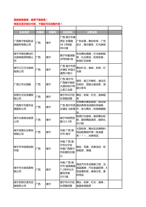 新版广西省南宁桁架工商企业公司商家名录名单联系方式大全18家