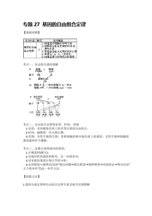 专题27 基因的自由组合定律