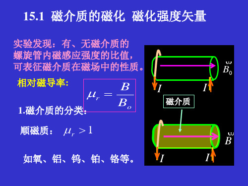 第15磁介质的磁化