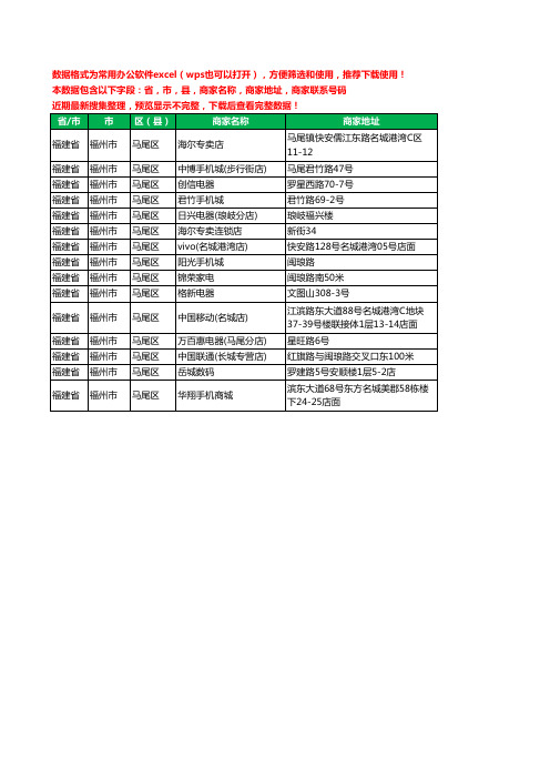 2020新版福建省福州市马尾区数码商城工商企业公司商家名录名单联系电话号码地址大全15家