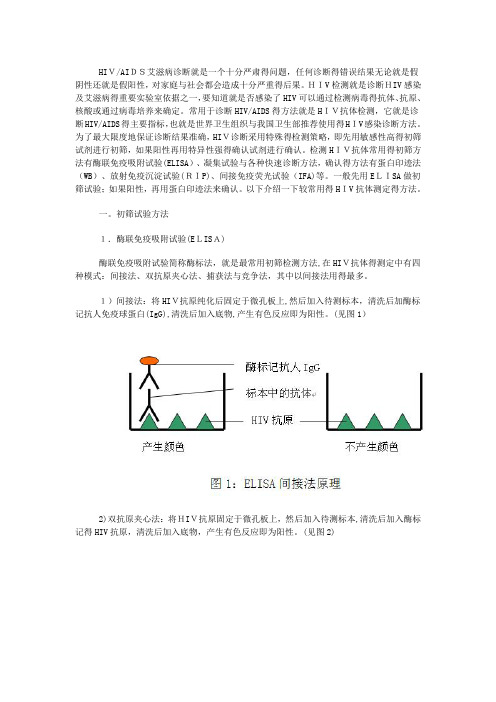 常用的HIV诊断方法