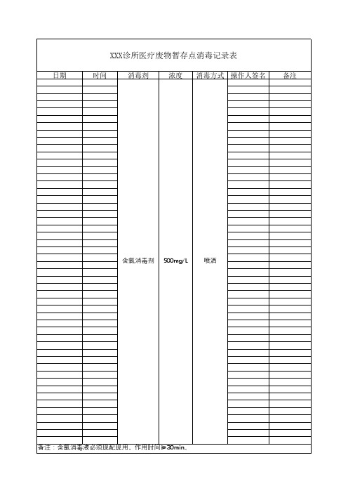 诊所医疗废物暂存点消毒记录表