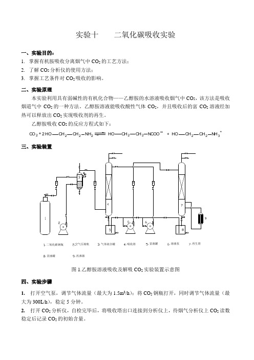 实验十CO2吸收专业实验讲义 - CO2分析