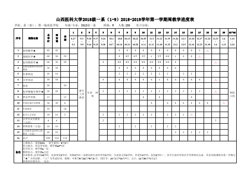 山西医科大学2018级一系(1-9)2018-2019学年第一学期周