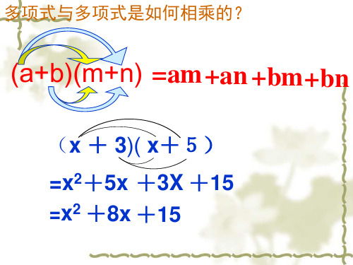 12.1平方差公式课件.ppt_(1)