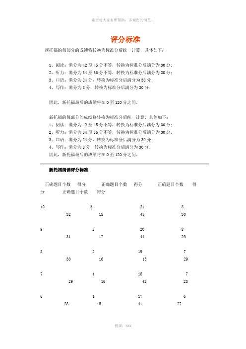 新托福评分标准