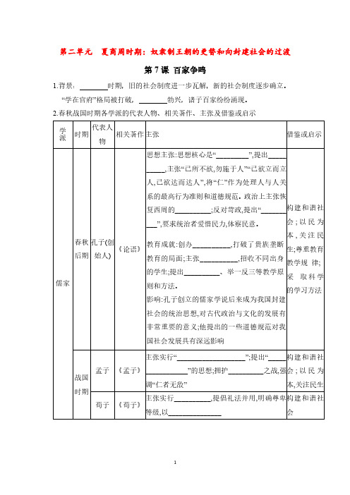 【最新版】人教版七年级上册历史第7课《百家争鸣重要知识点默写》总结