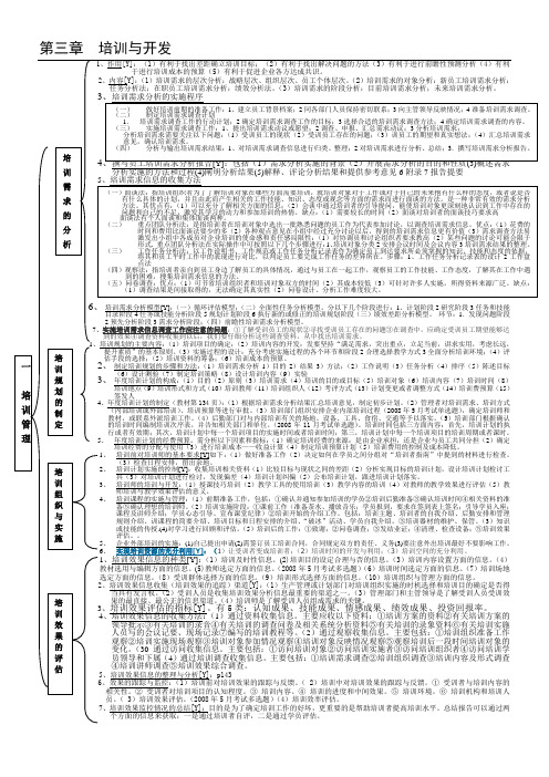 人力资源管理 第三章