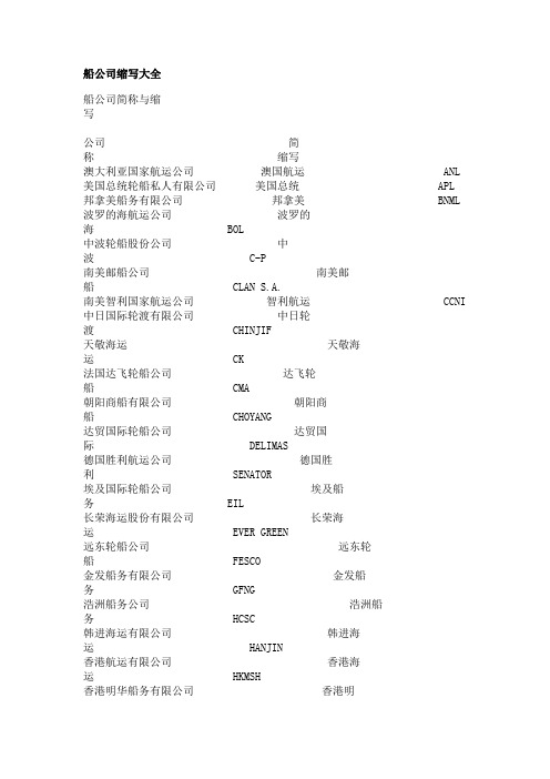 船公司缩写大全