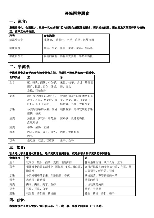 医院膳食的种类