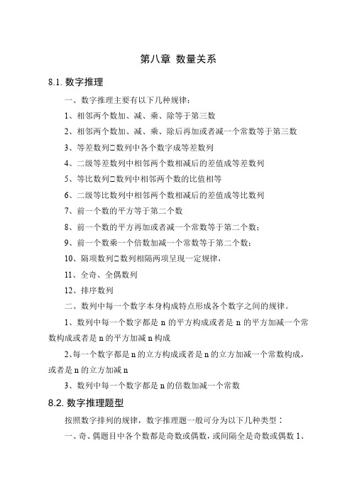 文职人员考试大纲及考点