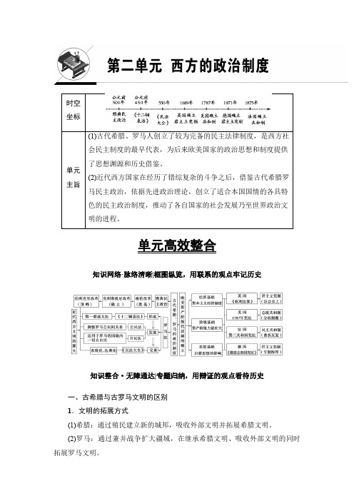 2018届高考历史一轮复习教案第3讲 古代希腊、罗马的政治制度