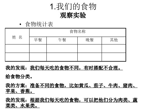 青岛版四年级科学上册自主学习基础训练第一二三单元参考答案