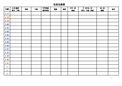 21天减肥计划表(附 食物搭配)