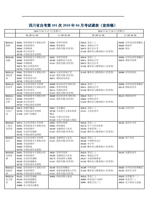 四川省自考第101次2010年04月考试课表(宣传稿)