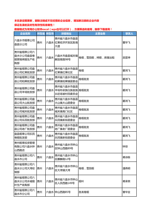 2020新版贵州省六盘水烟草工商企业公司名录名单黄页联系方式大全34家