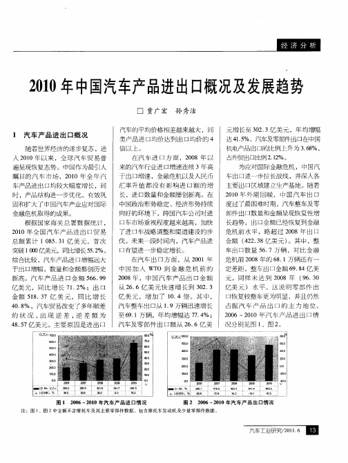 2010年中国汽车产品进出口概况及发展趋势