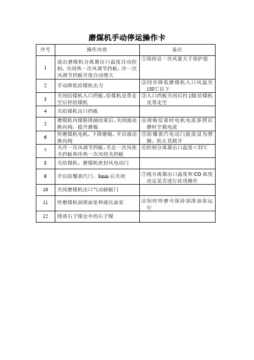 磨煤机手动停运操作卡