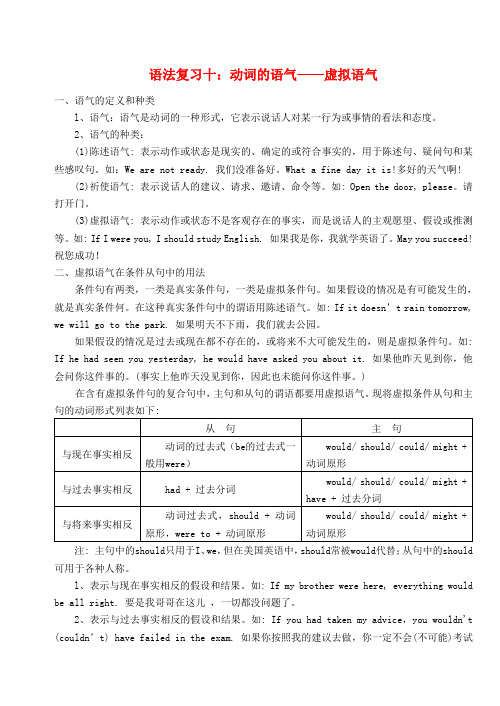 高中英语语法复习10 动词的语气——虚拟语气