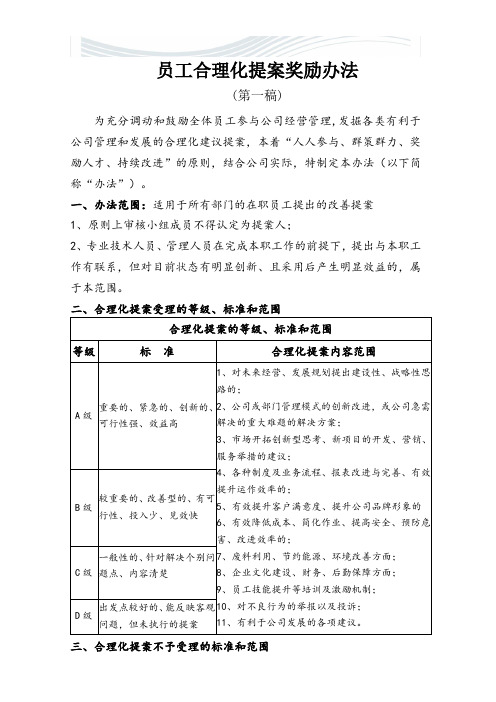 激励员工合理化提案奖励制度[精品文档]